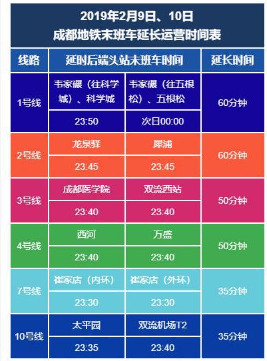地铁运营安全标准,地铁运营安全标准规范