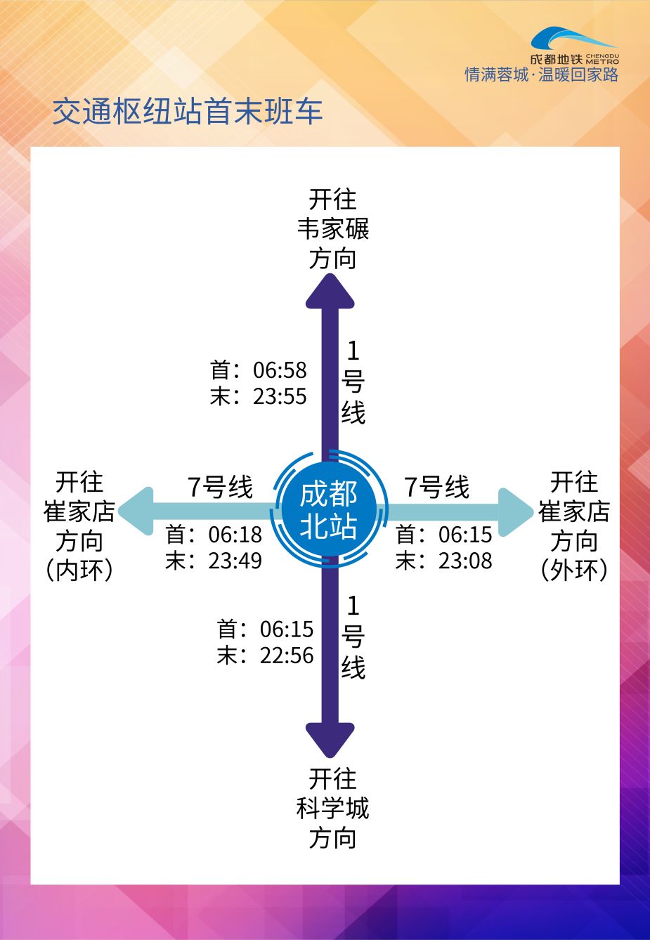 2019春运期间成都地铁运行时间一览