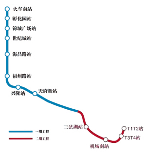 成都地鐵18號線全線車站完成封頂