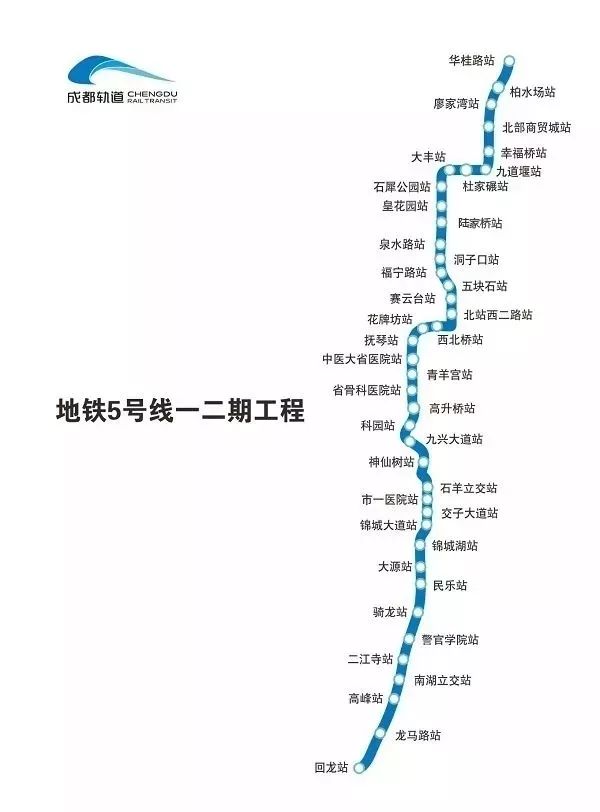 成都地鐵5號線一二期全線電通（時間 進度）