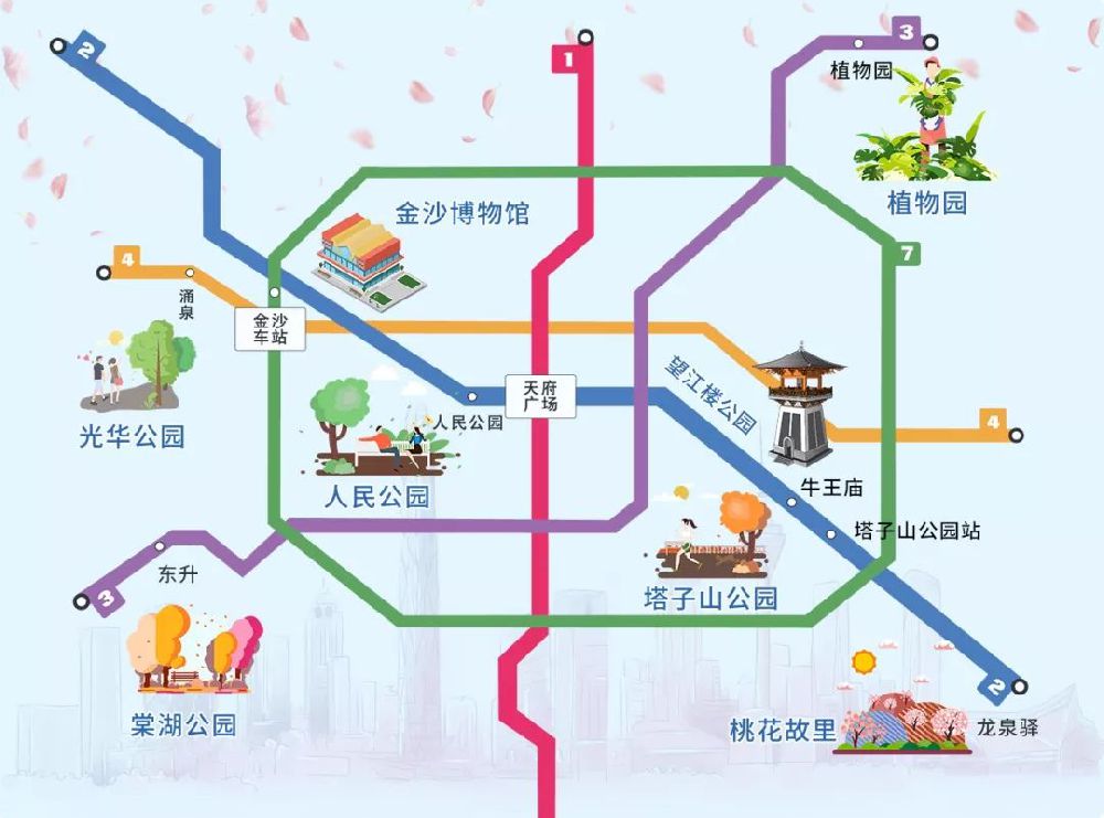 2019年3月成都賞花地圖