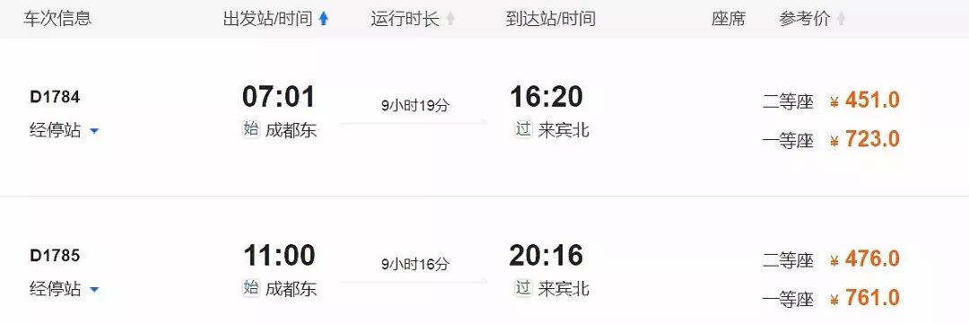 2019年五一小長假成都出發12條出游路線