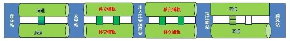 成都地鐵8號(hào)線最新消息（線路圖 站點(diǎn) 通車時(shí)間）