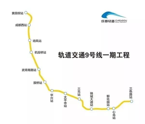 成都地铁9号线最新消息（线路图+站点）