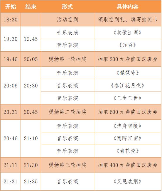 2019年成都文殊坊元宵游園會（時間 地點 活動）