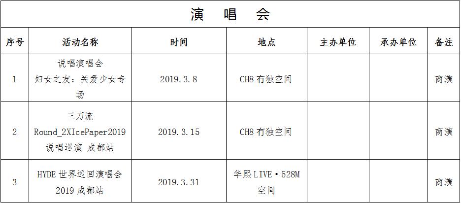 2019年3月成都文藝活動信息匯總