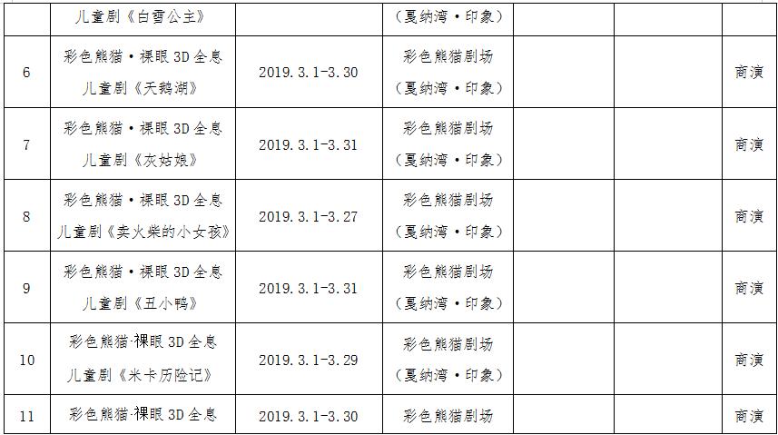 2019年3月成都文藝活動信息匯總