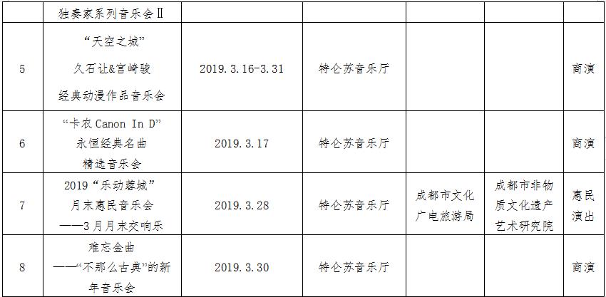 2019年3月成都文藝活動信息匯總