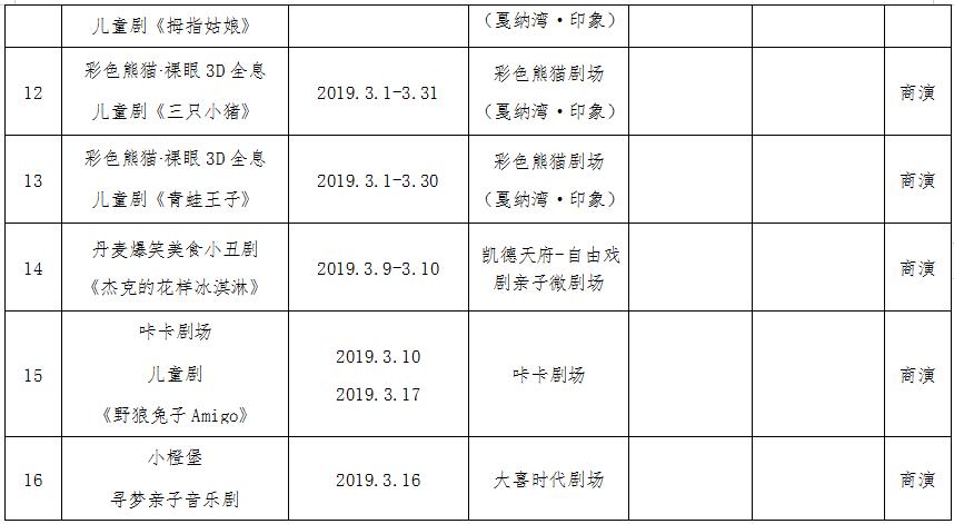 2019年3月成都文藝活動信息匯總