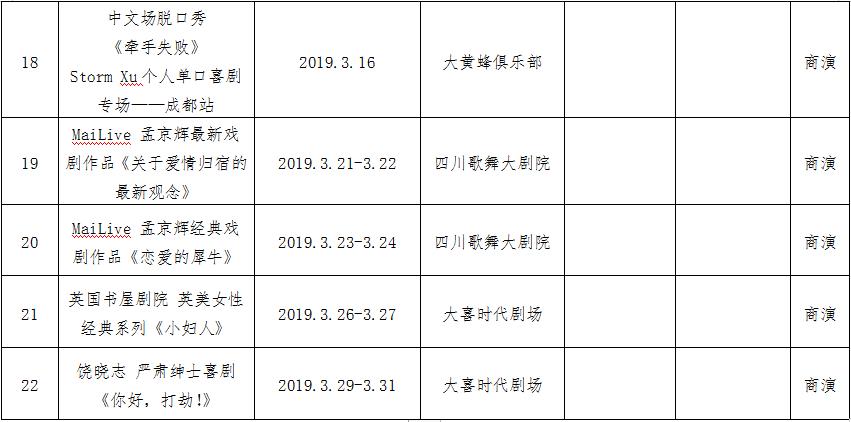 2019年3月成都文藝活動信息匯總