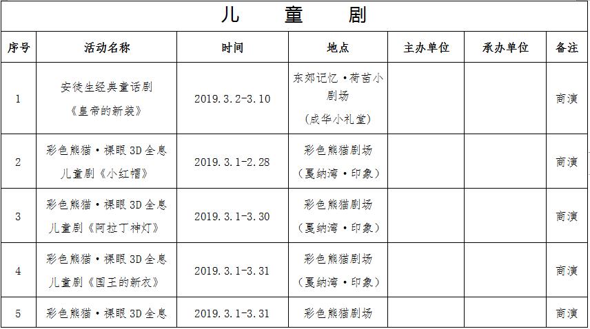 2019年3月成都文藝活動信息匯總