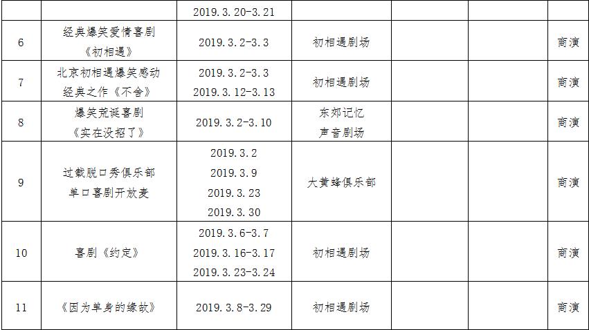 2019年3月成都文藝活動信息匯總