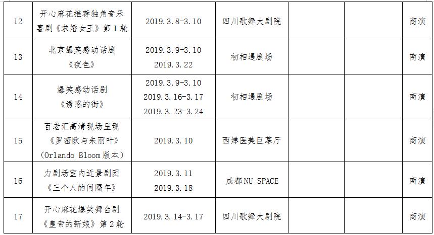 2019年3月成都文藝活動信息匯總