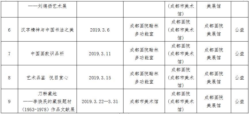 2019年3月成都文藝活動信息匯總