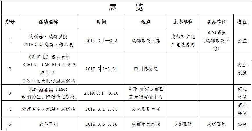 2019年3月成都文藝活動信息匯總