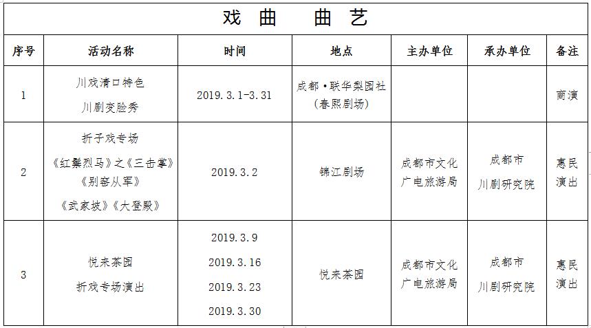 2019年3月成都文藝活動信息匯總