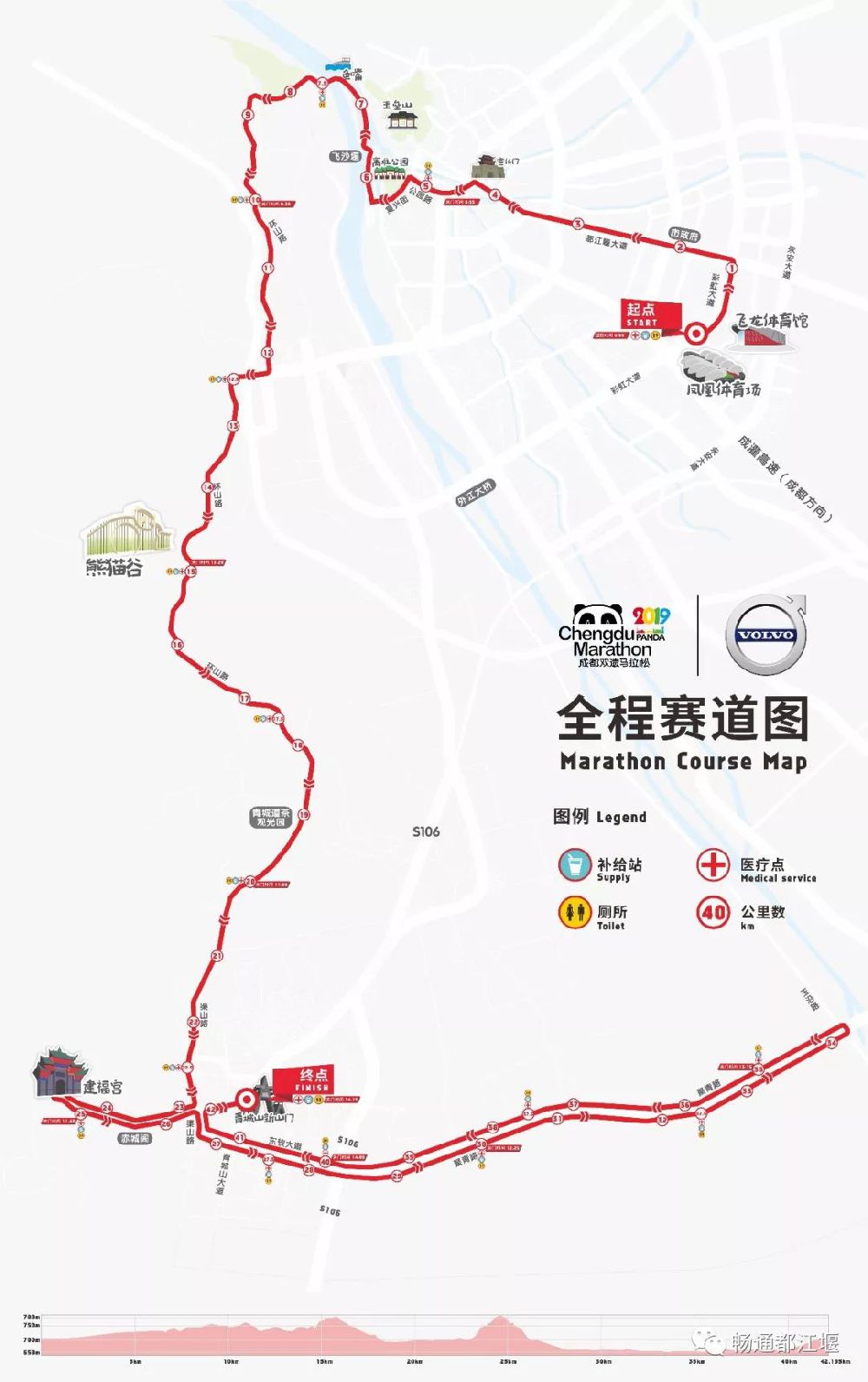 2019年成都雙遺馬拉松出行指南