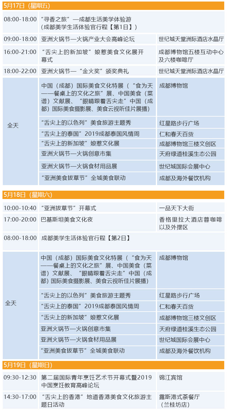 2019成都熊貓亞洲美食節活動一覽表（時間 活動 地點）