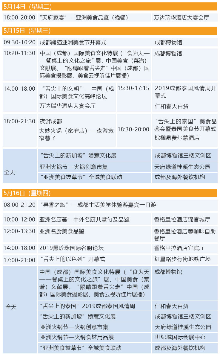 2019成都熊貓亞洲美食節活動一覽表（時間 活動 地點）