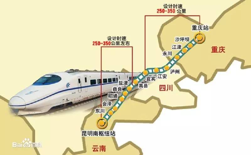 渝昆高铁经过哪些地方