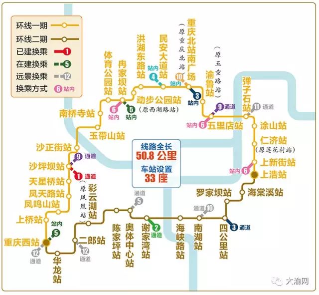 快来看有木有换乘站经过你家 重庆西站:与在建5号线,重庆西铁路枢纽