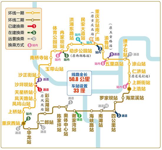 重庆环线或于2018年开通分段运营 换乘站点全