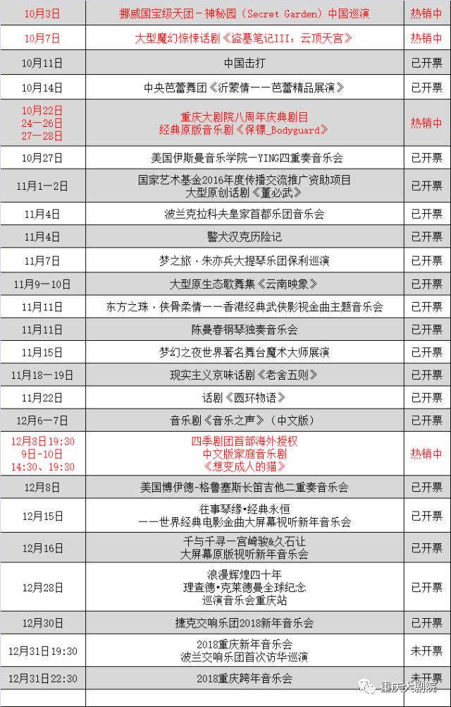 重庆大剧院10月演出活动汇总