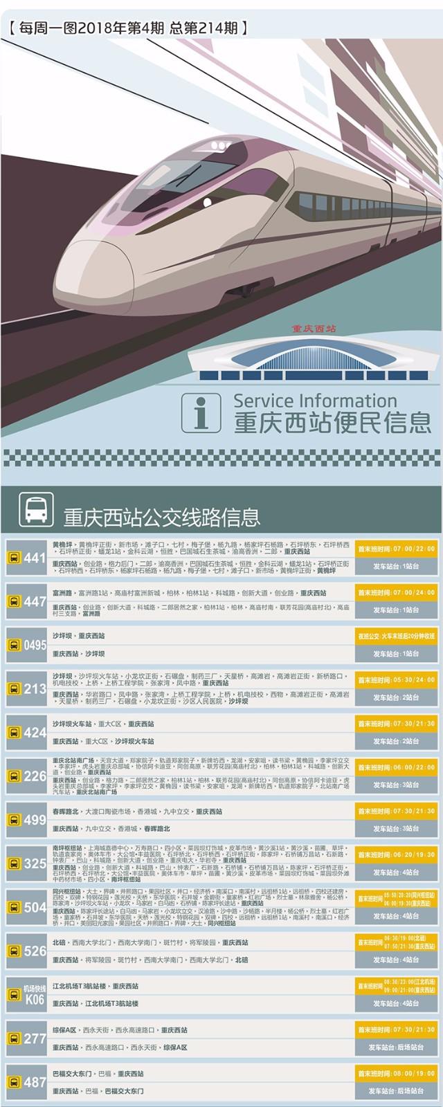 重庆西火车站咨询电话是多少