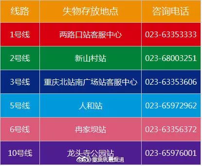 狗万控股_狗万是哪个公司的_狗万体育手机官网轨道运营线路最新首末班车时间表出炉