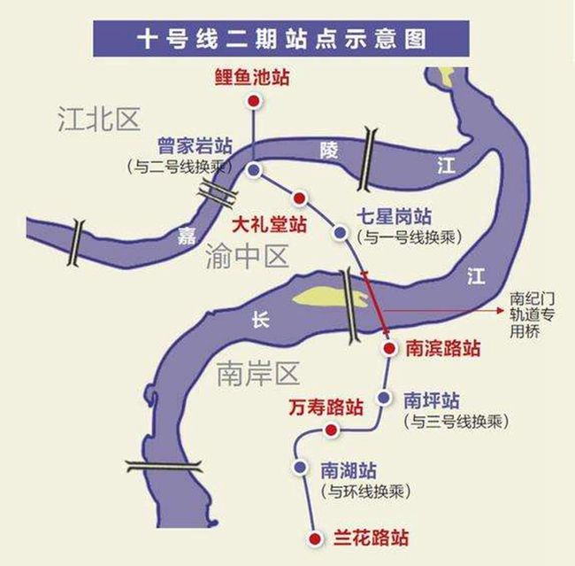 重庆轻轨10号线二期站点设置