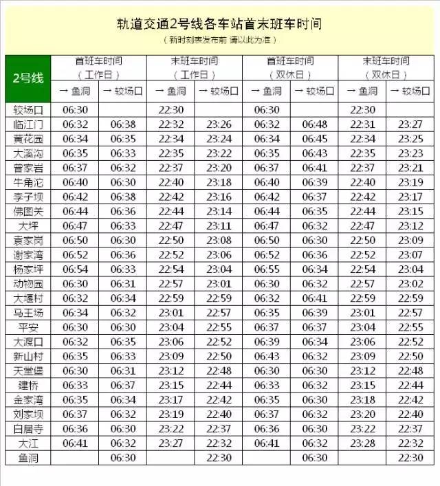 最新重庆轨道交通时刻表站点游玩攻略