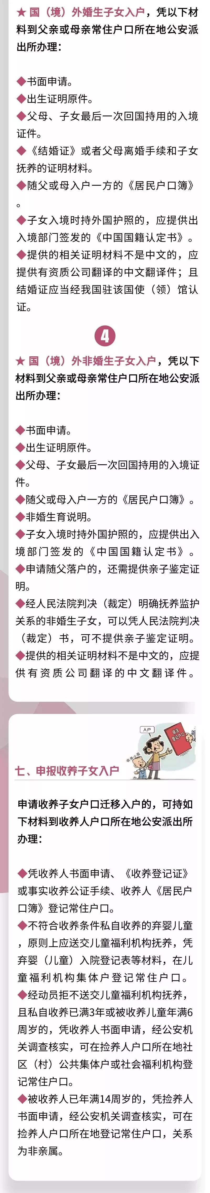 2019重庆人才落户新政策