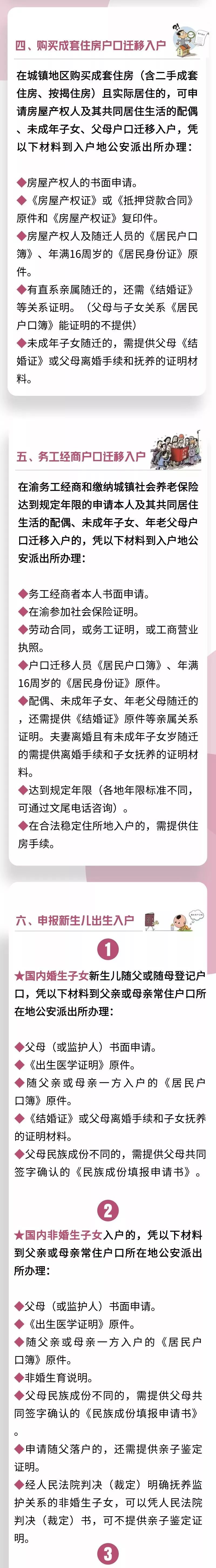 2019重庆人才落户新政策