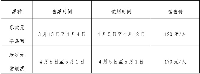 重庆欢乐谷动漫节时间,地点,门票