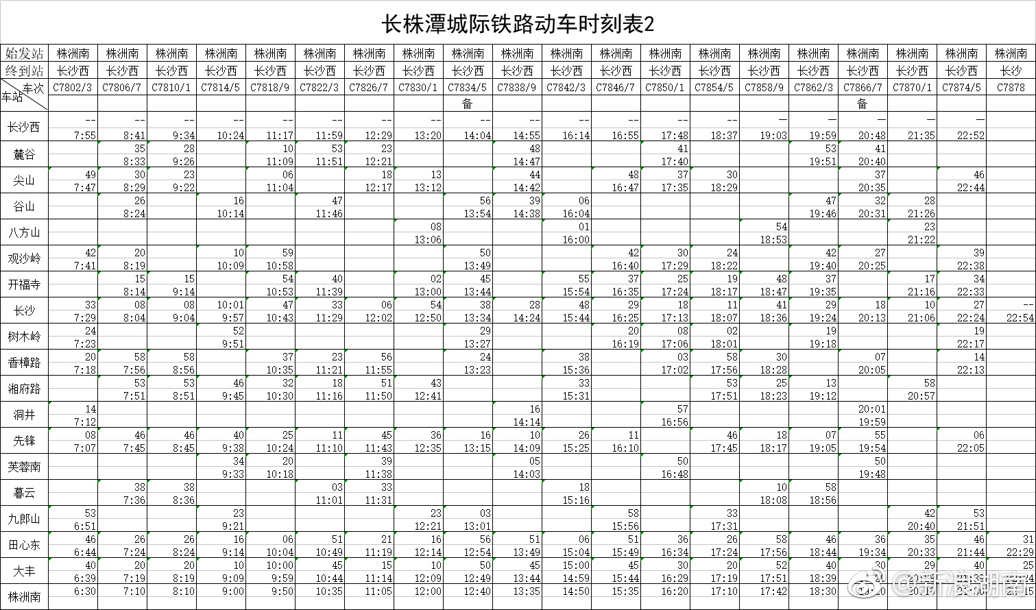 长沙西到株洲南城铁时刻表最新