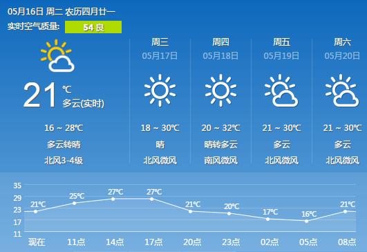 2017516093020_13208.png