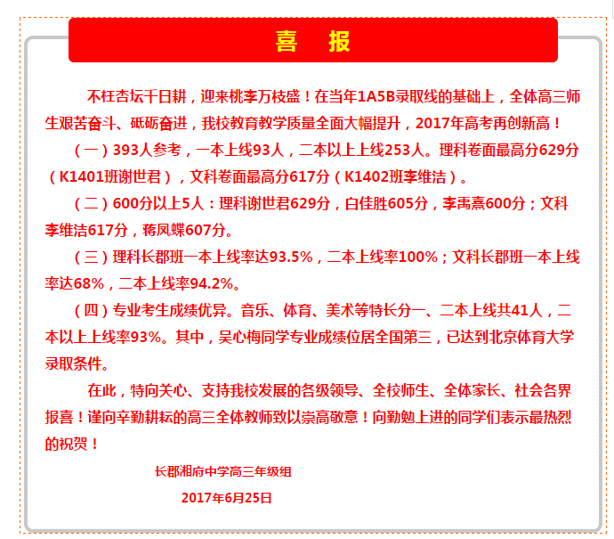 2017年长郡湘府中学高考喜报