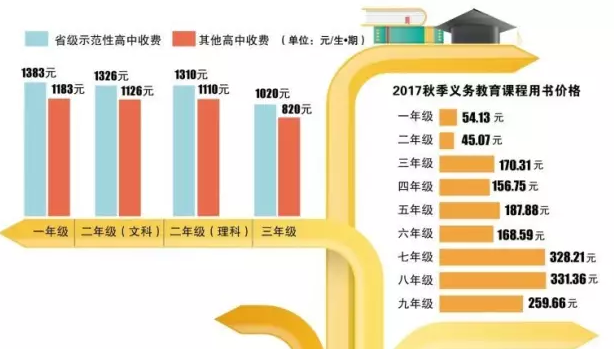 长沙市外来人口分析_长沙市人口统计图片(2)