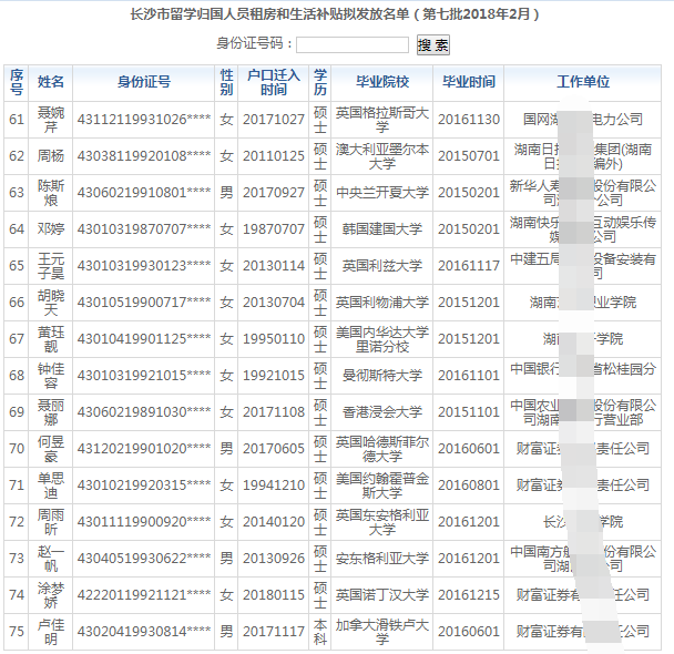 长沙县外来人口补助_薛之谦天外来物图片(2)