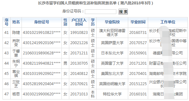 长沙县外来人口补助_薛之谦天外来物图片(3)