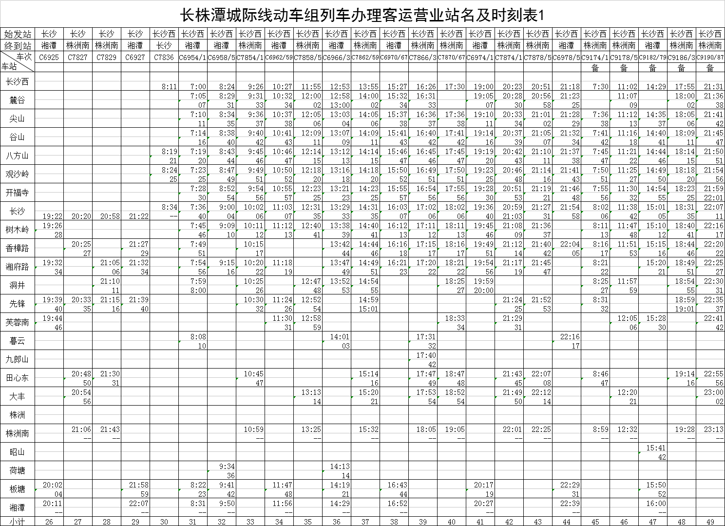 长沙城铁线路图