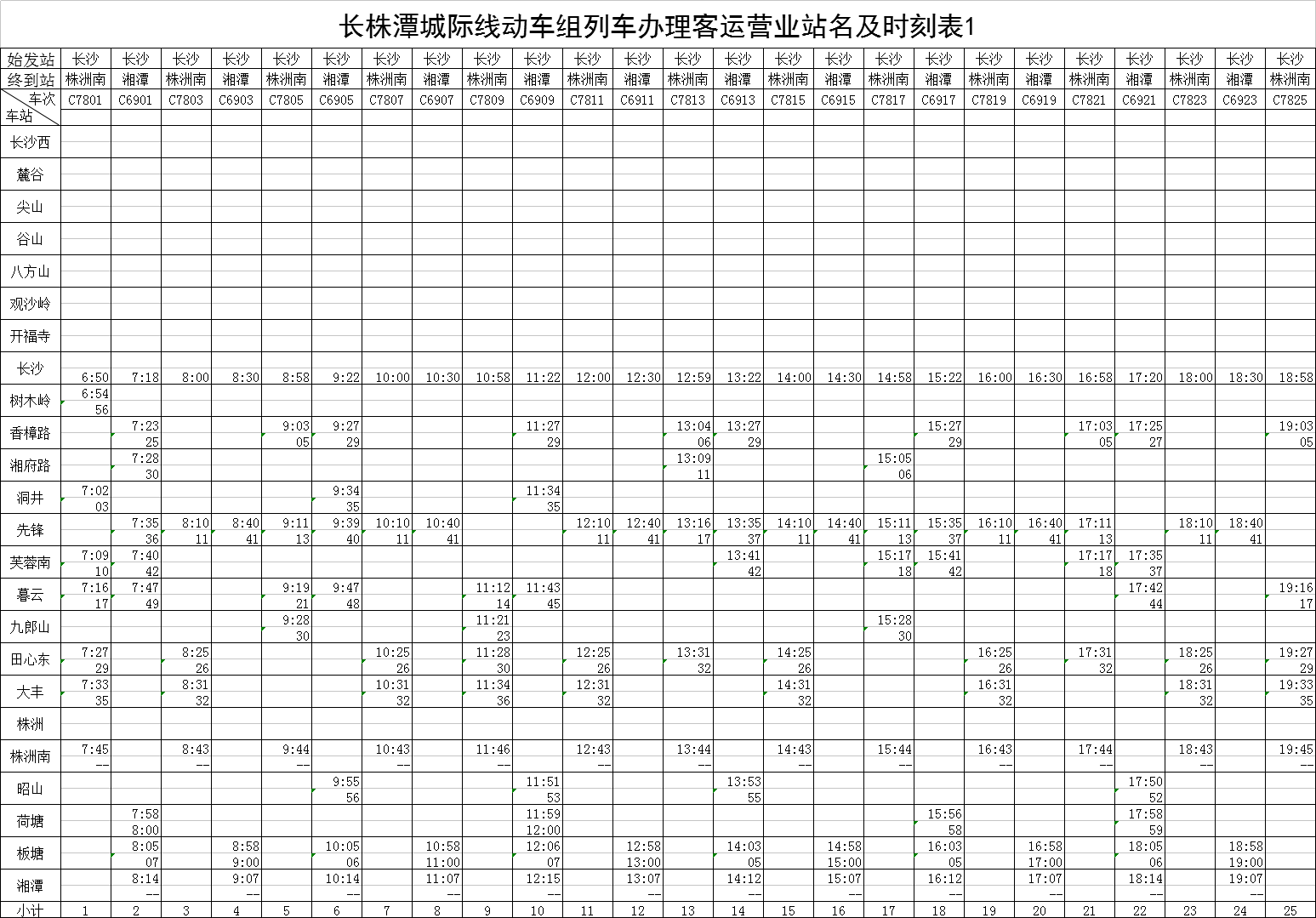 长沙城铁线路图