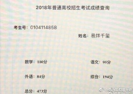 2018湖南省高考分数可查询易烊千玺高考成绩473分