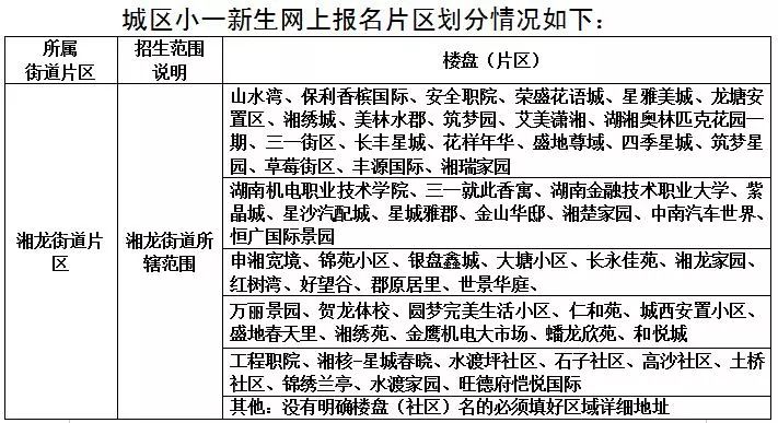 2019年长沙县幼升小、小升初新生入学网上报名办法