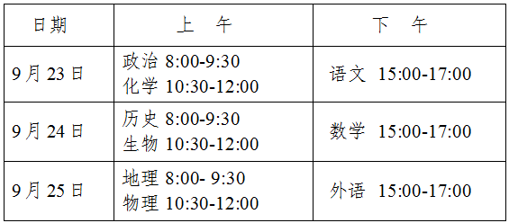 2019年长沙高中学考补考安排(考试时间 报名对象)