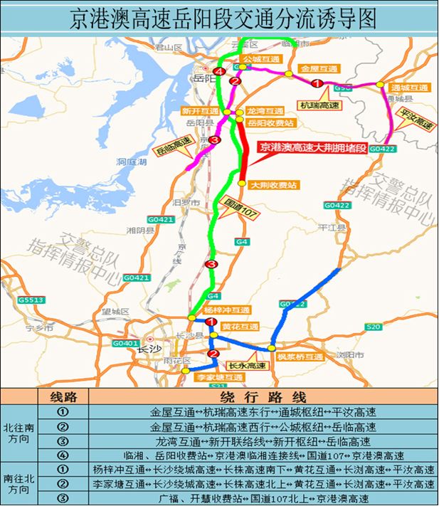 2019年端午节湖南高速避堵指南