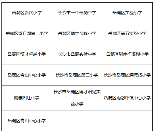 2019年寒假长沙199所学校的体育场馆免费开放