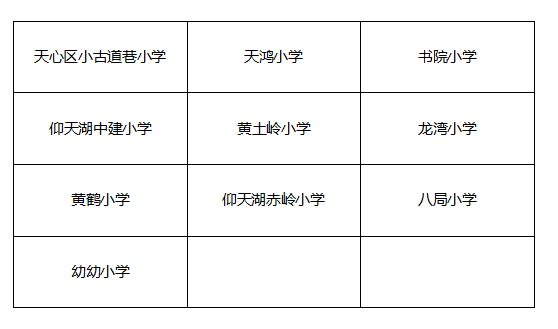 2019年寒假长沙199所学校的体育场馆免费开放