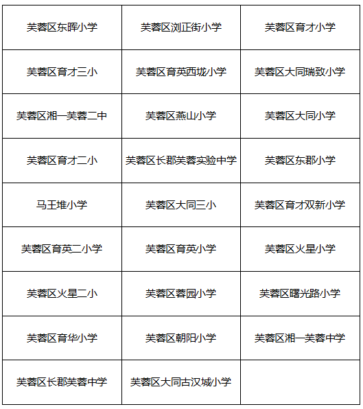 2019年寒假长沙199所学校的体育场馆免费开放