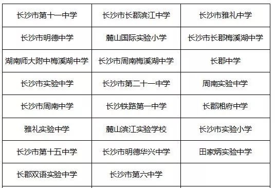 2019年寒假长沙199所学校的体育场馆免费开放